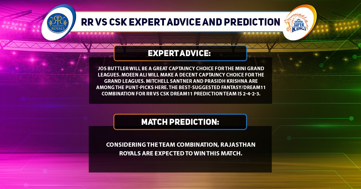 RR vs CSK Expert Advice And Match Prediction