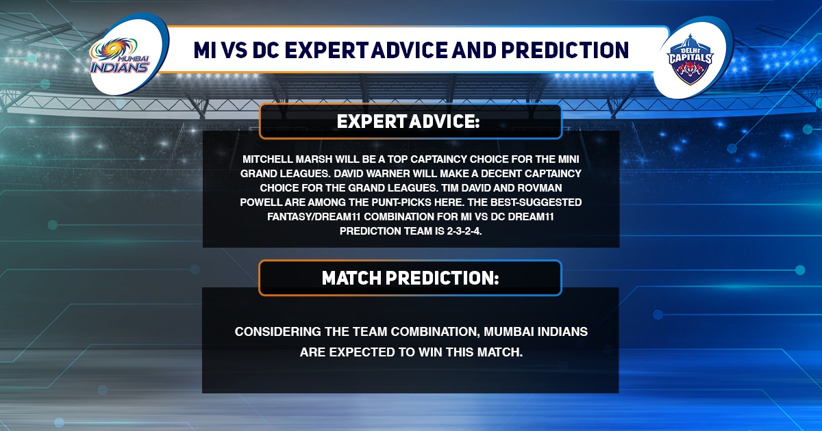 MI vs DC Expert Advice And Match Prediction