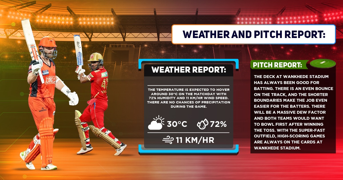SRH vs PBKS Weather Forecast And Pitch Report