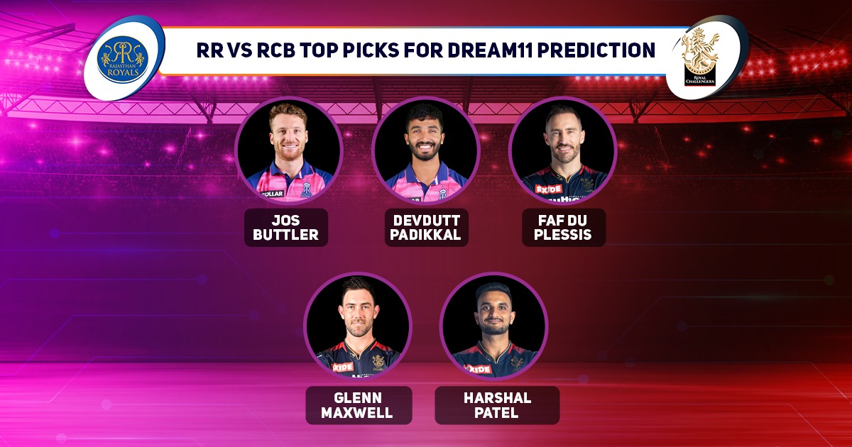 Top Picks For RR vs RCB Dream11 Prediction