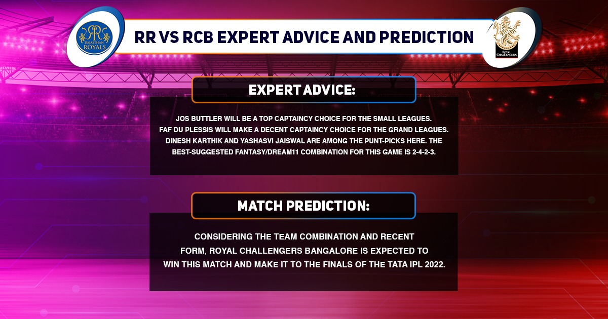 RR vs RCB Expert Advice And Match Prediction