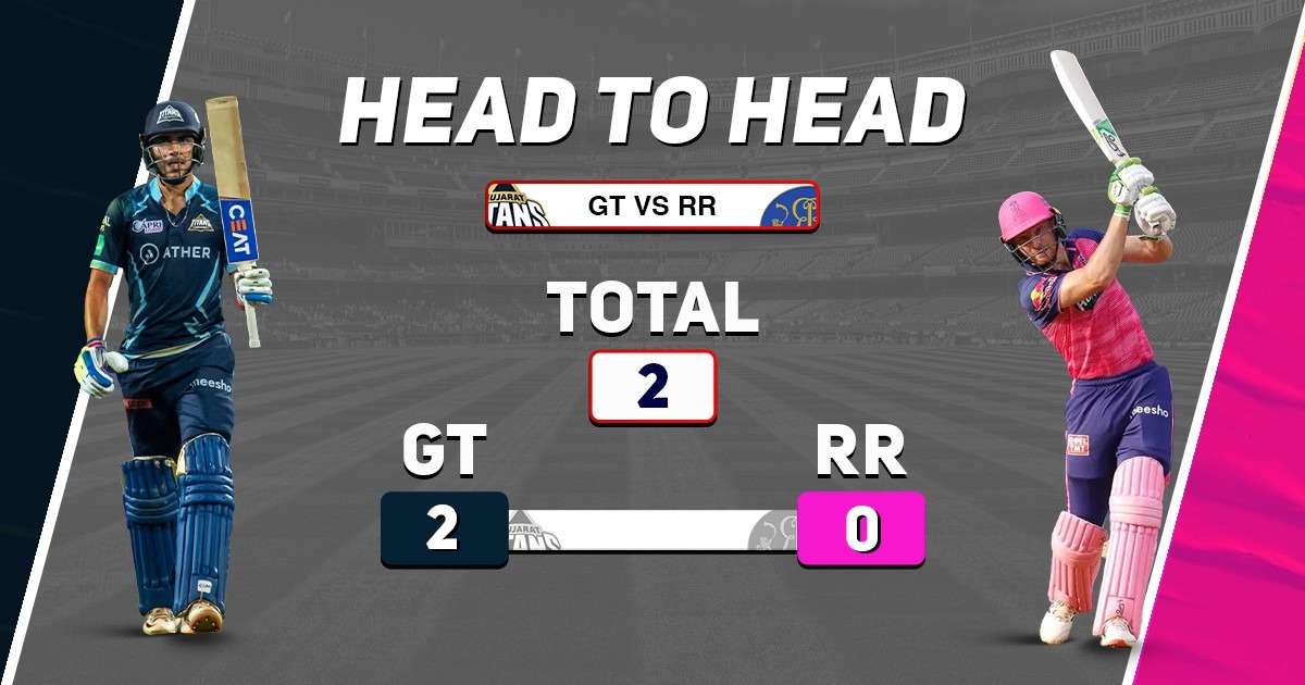 GT vs RR Head to Head Records, IPL 2022 Final