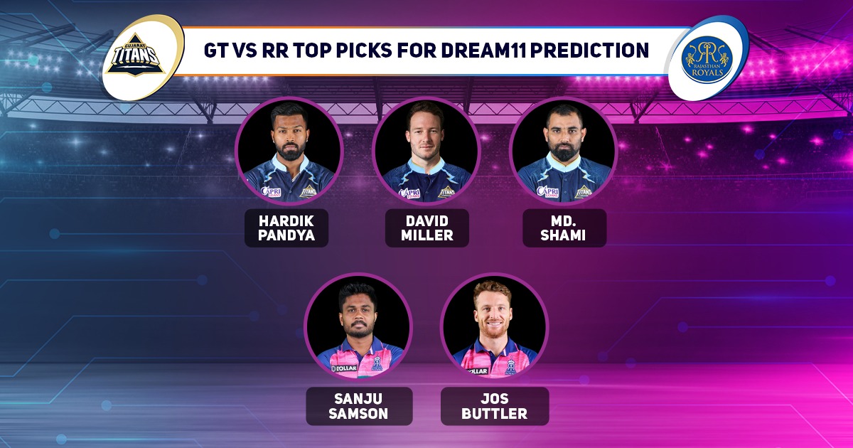 Top Picks For GT vs RR Dream11 Prediction