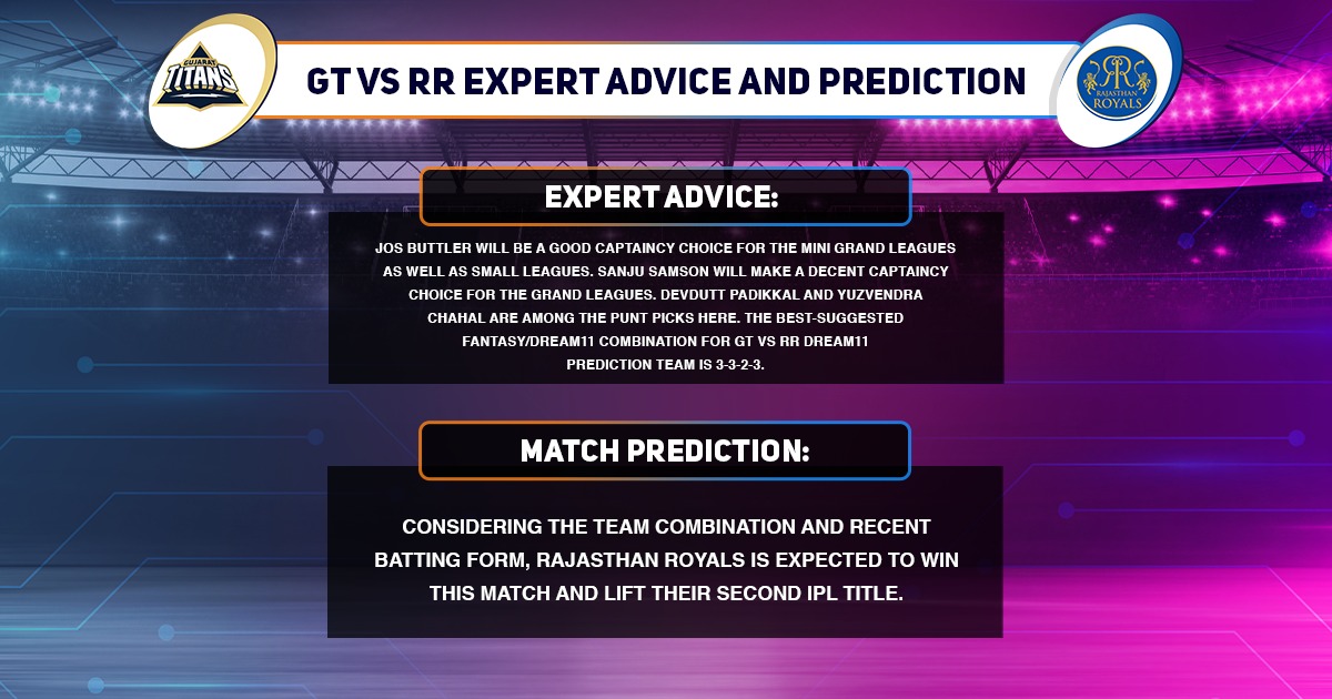 GT vs RR Expert Advice And Match Prediction