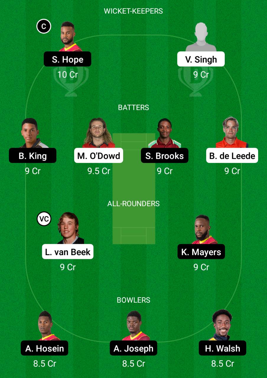 NED vs WI Dream11 Prediction Fantasy Cricket Tips Dream11 Team West Indies Tour of Netherlands 