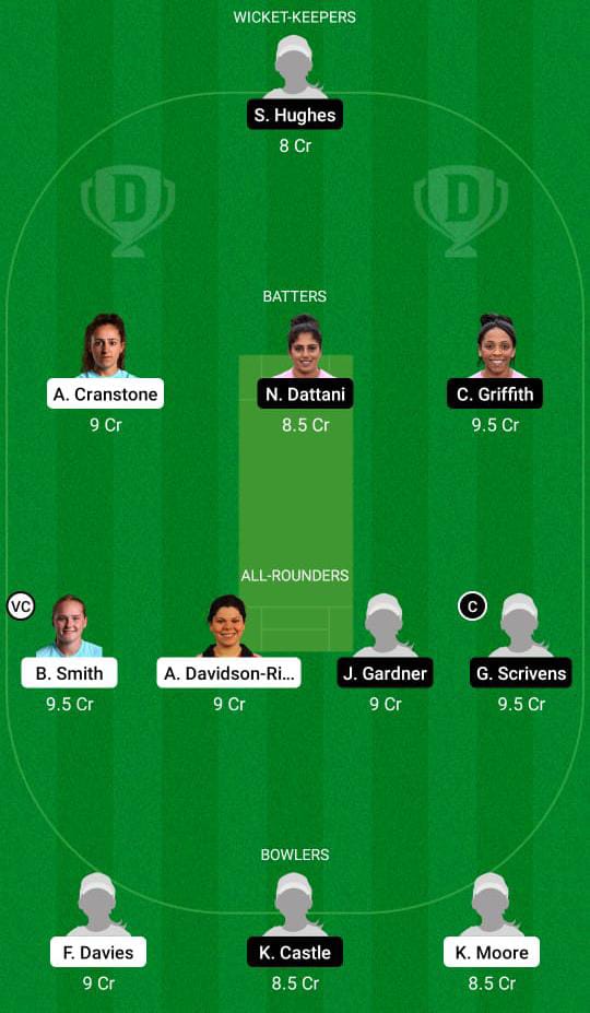 SES vs SUN Dream11 Prediction Fantasy Cricket Tips Dream11 Team English Women’s T20 Cup 