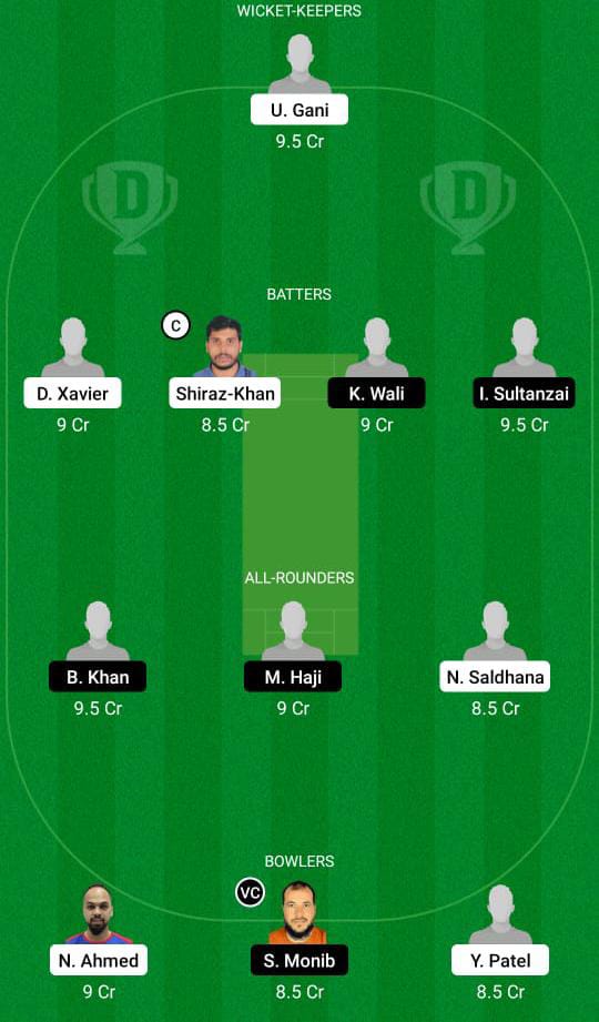 IND-XI vs AFG-XI Dream11 Prediction Fantasy Cricket Tips Dream11 Team Six Nations T20 Festival 
