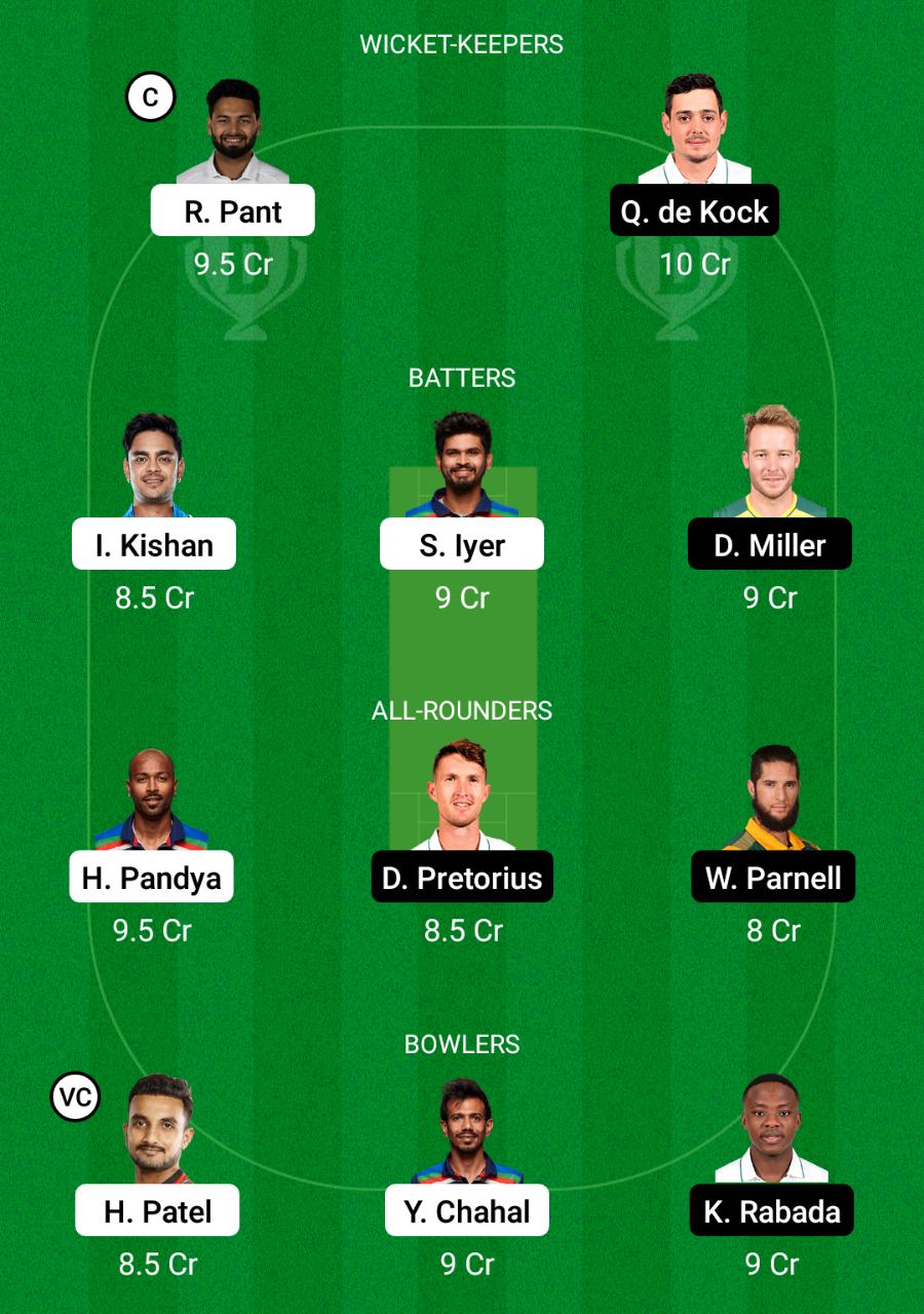 India vs South Africa Dream11 Prediction Fantasy Cricket Tips Dream11 Team South Africa Tour of India 