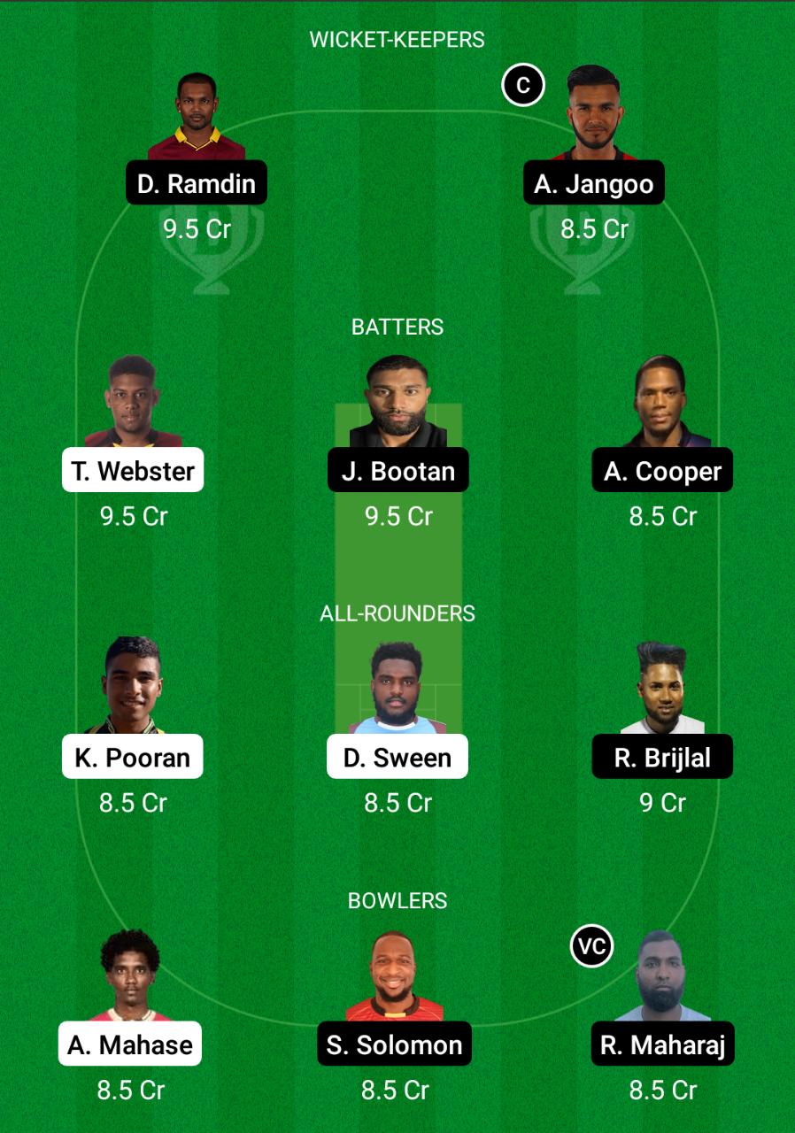 SLS vs CCL Dream11 Prediction, Fantasy Cricket Tips, Dream11 Team, Playing XI, Pitch Report, Injury Update- Dream11 Trinidad T10 Blast 2 SLS vs CCL Dream11 Prediction Fantasy Cricket Tips Dream11 Team Dream11 Trinidad T10 Blast