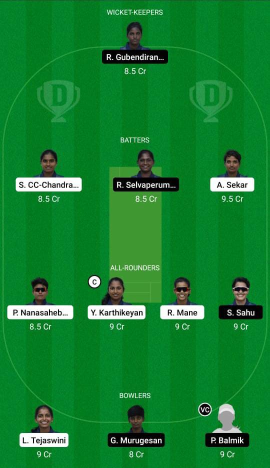DIA-W vs ANG-W Dream11 Prediction Fantasy Cricket Tips Dream11 Team BYJU's Pondicherry Women's T10 