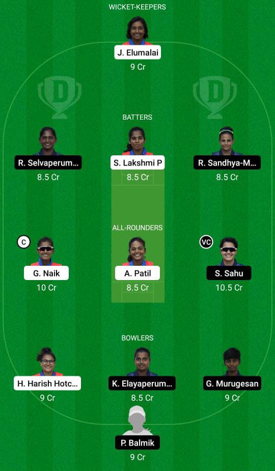 QUN-W vs ANG-W Dream11 Prediction Fantasy Cricket Tips Dream11 Team BYJU's Pondicherry Women's T10 