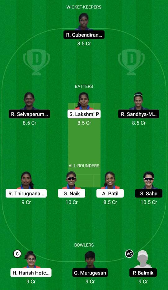QUN-W vs ANG-W Dream11 Prediction Fantasy Cricket Tips Dream11 Team BYJU's Pondicherry Women's T10 