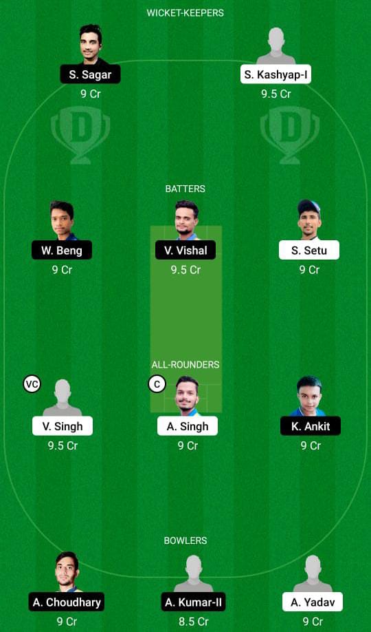 BOK vs DHA Dream11 Prediction Fantasy Cricket Tips Dream11 BYJU’s Jharkhand T20 