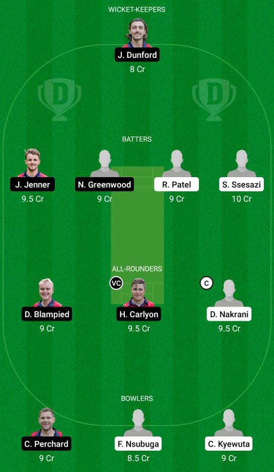 UGA vs JER Dream11 Prediction, Fantasy Cricket Tips, Dream11 Team, Playing XI, Pitch Report, Injury Update- CWC One-Day Challenge League B 4 UGA vs JER Dream11 Prediction Fantasy Cricket Tips Dream11 Team CWC One-Day Challenge League B