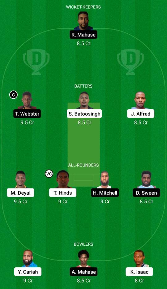 LBG vs SLS Dream11 Prediction Fantasy Cricket Tips Dream11 Team Dream11 Trinidad T10 Blast 