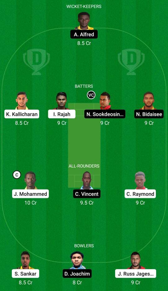 SCK vs BLD Dream11 Prediction, Fantasy Cricket Tips, Dream11 Team, Playing XI, Pitch Report, Injury Update- Dream11 Trinidad T10 Blast 4 SCK vs BLD Dream11 Prediction Fantasy Cricket Tips Dream11 Team Dream11 Trinidad T10 Blast