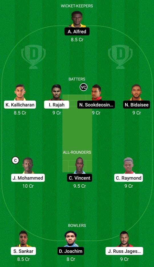 SCK vs BLD Dream11 Prediction Fantasy Cricket Tips Dream11 Team Dream11 Trinidad T10 Blast