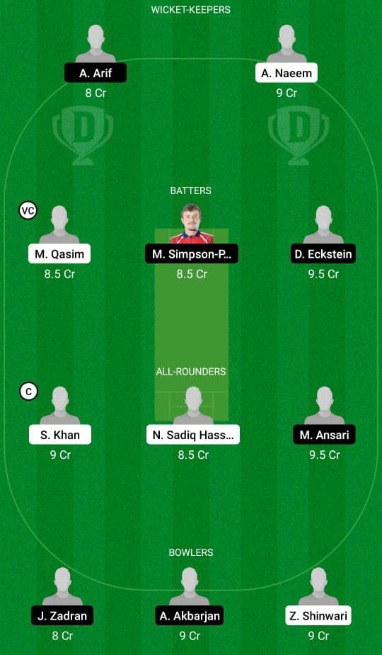 PKC vs VCC Dream11 Prediction, Fantasy Cricket Tips, Dream11 Team, Playing XI, Pitch Report, Injury Update- FanCode ECS T10 Austria 4 PKC vs VCC Dream11 Prediction Fantasy Cricket Tips Dream11 Team FanCode ECS T10 Austria