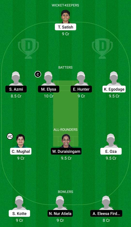 UAE-W vs ML-W Dream11 Prediction Fantasy Cricket Tips Dream11 Team ACC Women’s T20 Cup 