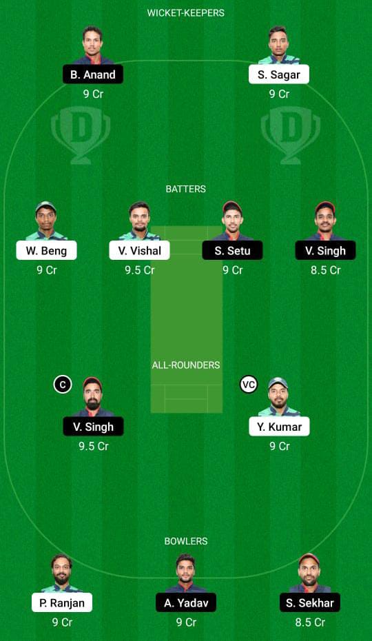 DHA vs BOK Dream11 Prediction Fantasy Cricket Tips Dream11 Team BYJU's Jharkhand T20 