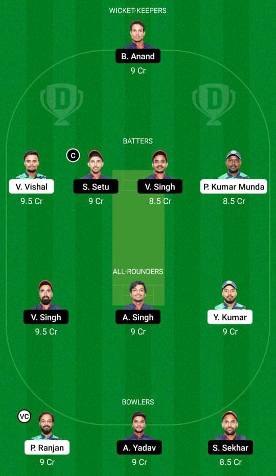 DHA vs BOK Dream11 Prediction Fantasy Cricket Tips Dream11 Team BYJU's Jharkhand T20 