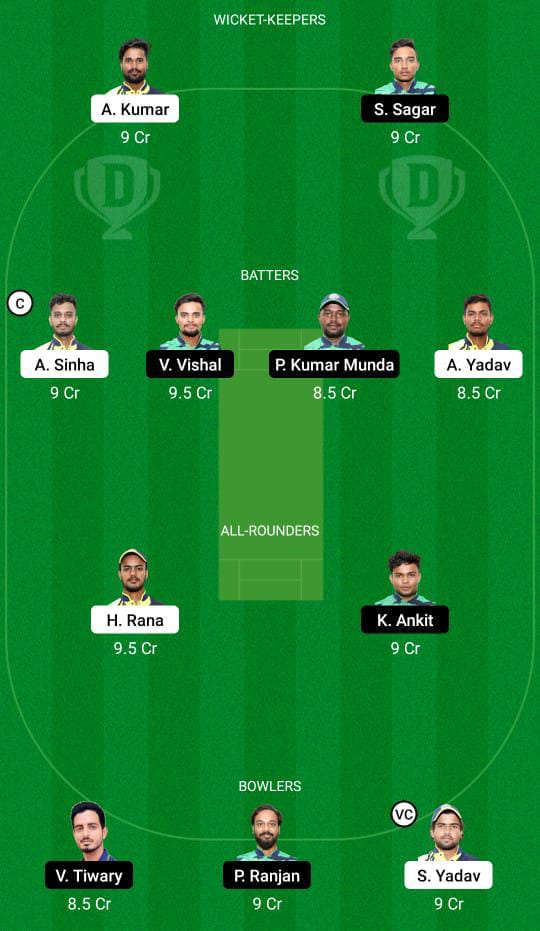 RAN vs DHA Dream11 Prediction, Fantasy Cricket Tips, Dream11 Team, Playing XI, Pitch Report, Injury Update- BYJU’S Jharkhand T20 4 RAN vs DHA Dream11 Prediction Fantasy Cricket Tips Dream11 Team BYJU's Jharkhand T20