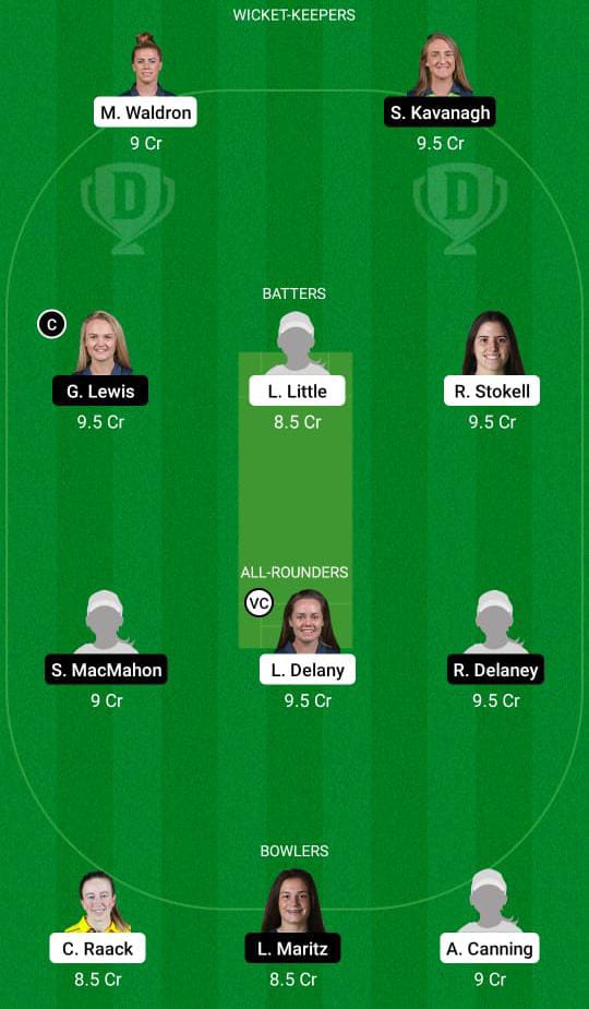 TYP-W vs SCO-W Dream11 Prediction Fantasy Cricket Tips Dream11 Team Ireland Women’s T20 