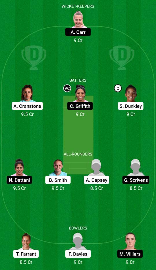 SES vs SUN Dream11 Prediction Fantasy Cricket Tips Dream11 Team English Women’s One-Day Cup 