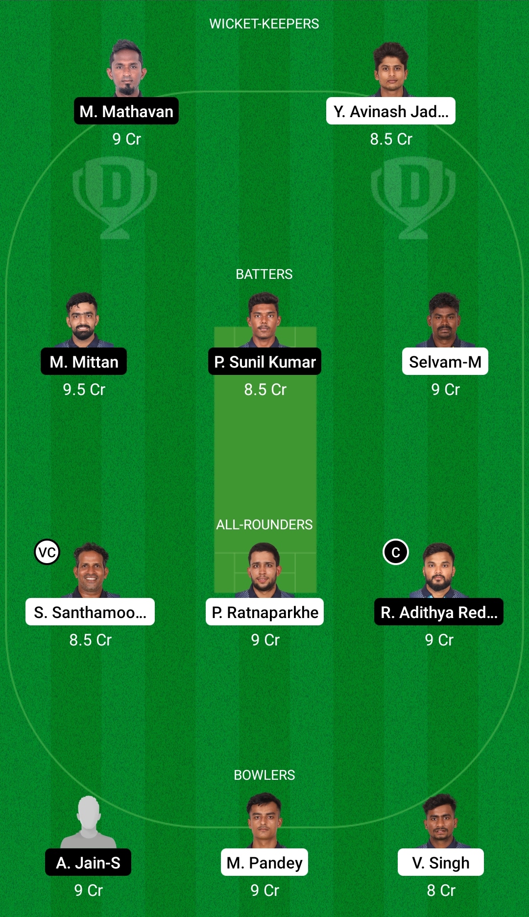 WAR vs SMA Dream11 Prediction Fantasy Cricket Tips Dream11 Team BYJU's Pondicherry T10 