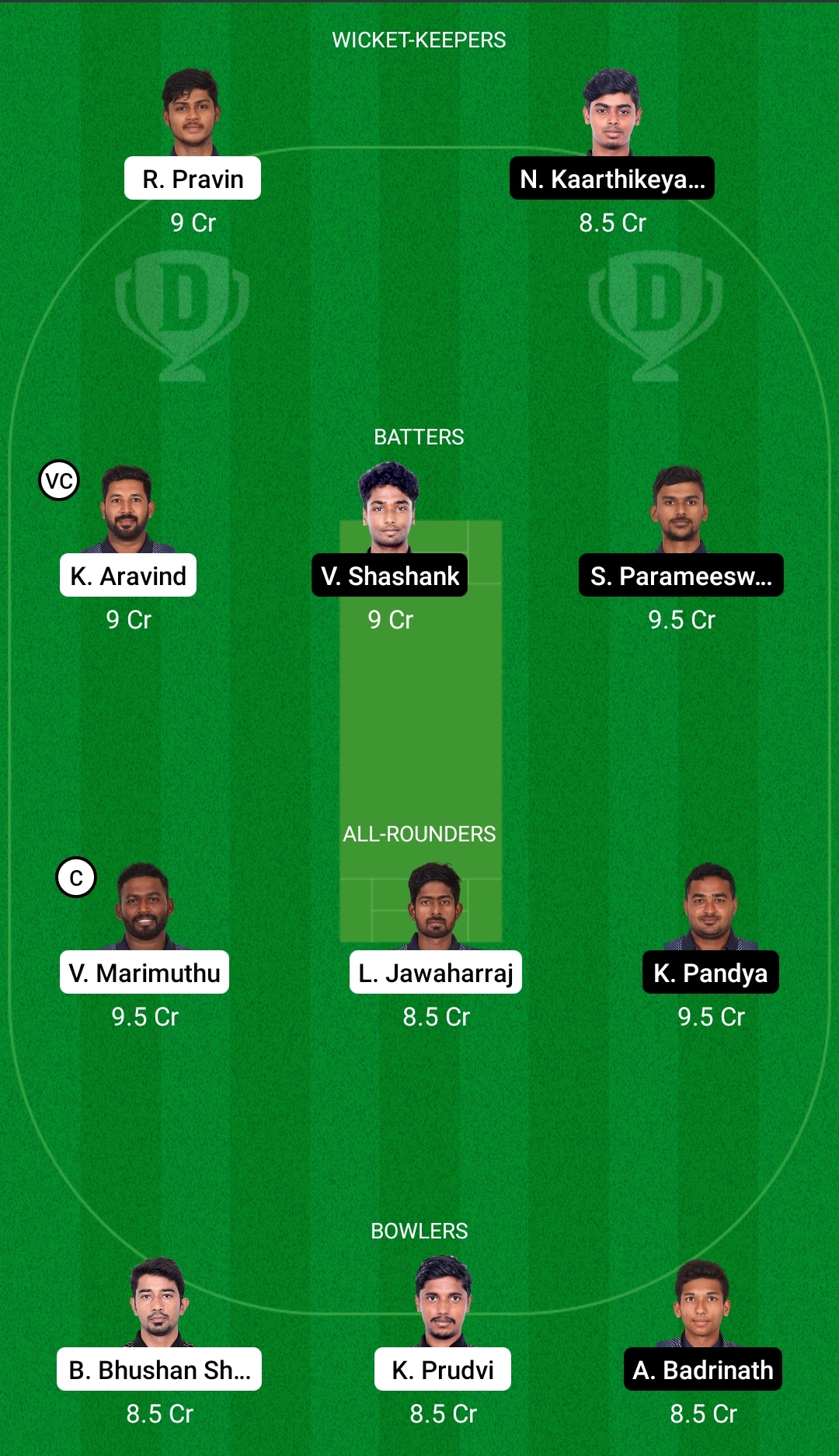 AVE vs PAT Dream11 Prediction, Fantasy Cricket Tips, Dream11 Team, Playing XI, Pitch Report, Injury Update- BYJU’s Pondicherry T10 7 AVE vs PAT Dream11 Prediction Fantasy Cricket Tips Dream11 Team BYJU's Pondicherry T10
