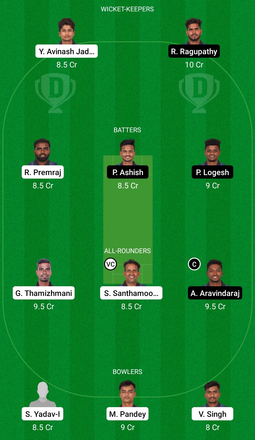 WAR vs ROY Dream11 Prediction Fantasy Cricket Tips Dream11 Team BYJU's Pondicherry T10 