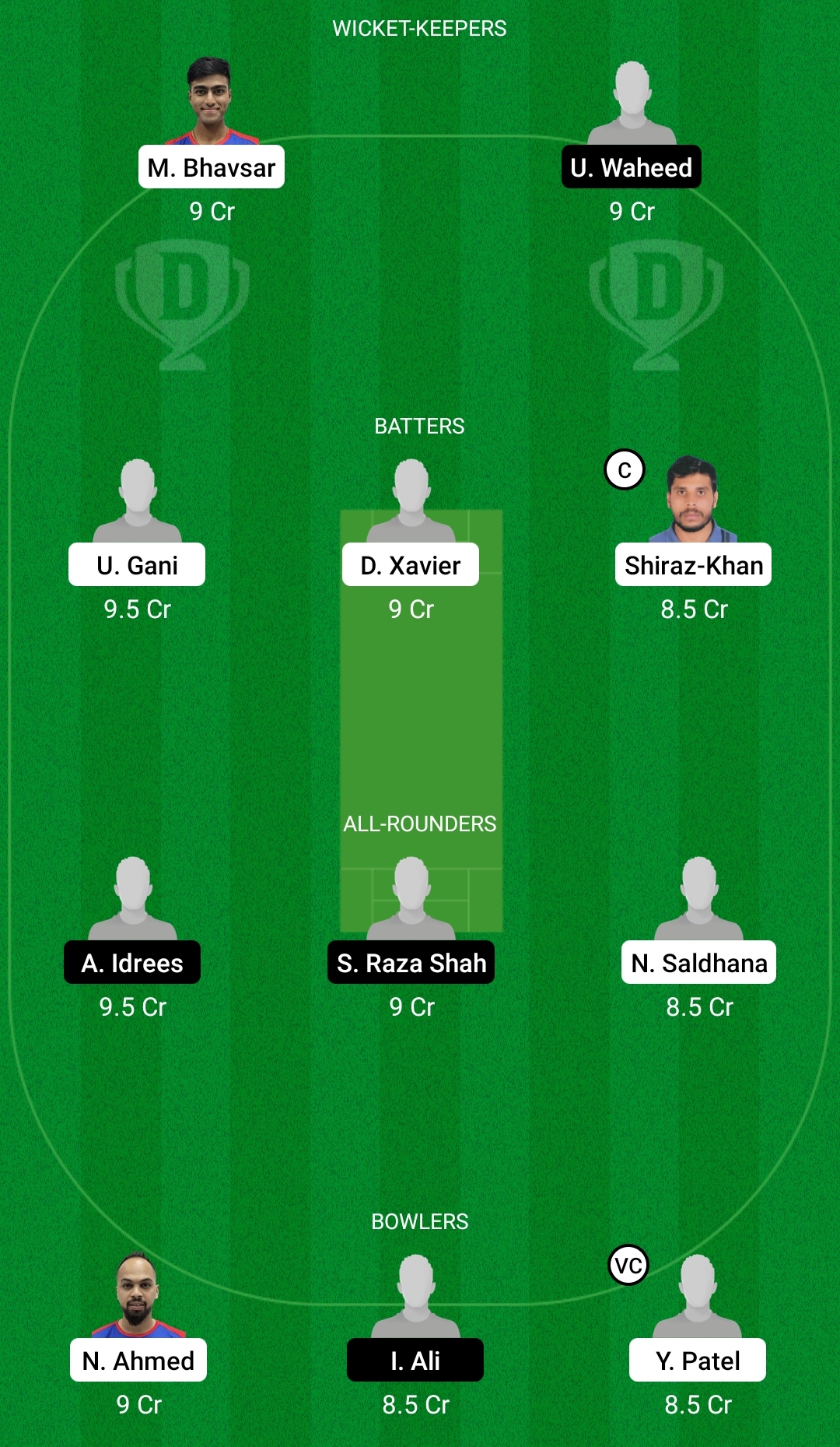 IND-XI vs PAK-XI Dream11 Prediction, Fantasy Cricket Tips, Dream11 Team, Playing XI, Pitch Report, Injury Update- Six Nations T20 Festival 3 IND-XI vs PAK-XI Dream11 Prediction Fantasy Cricket Tips Dream11 Team Six Nations T20 Festival