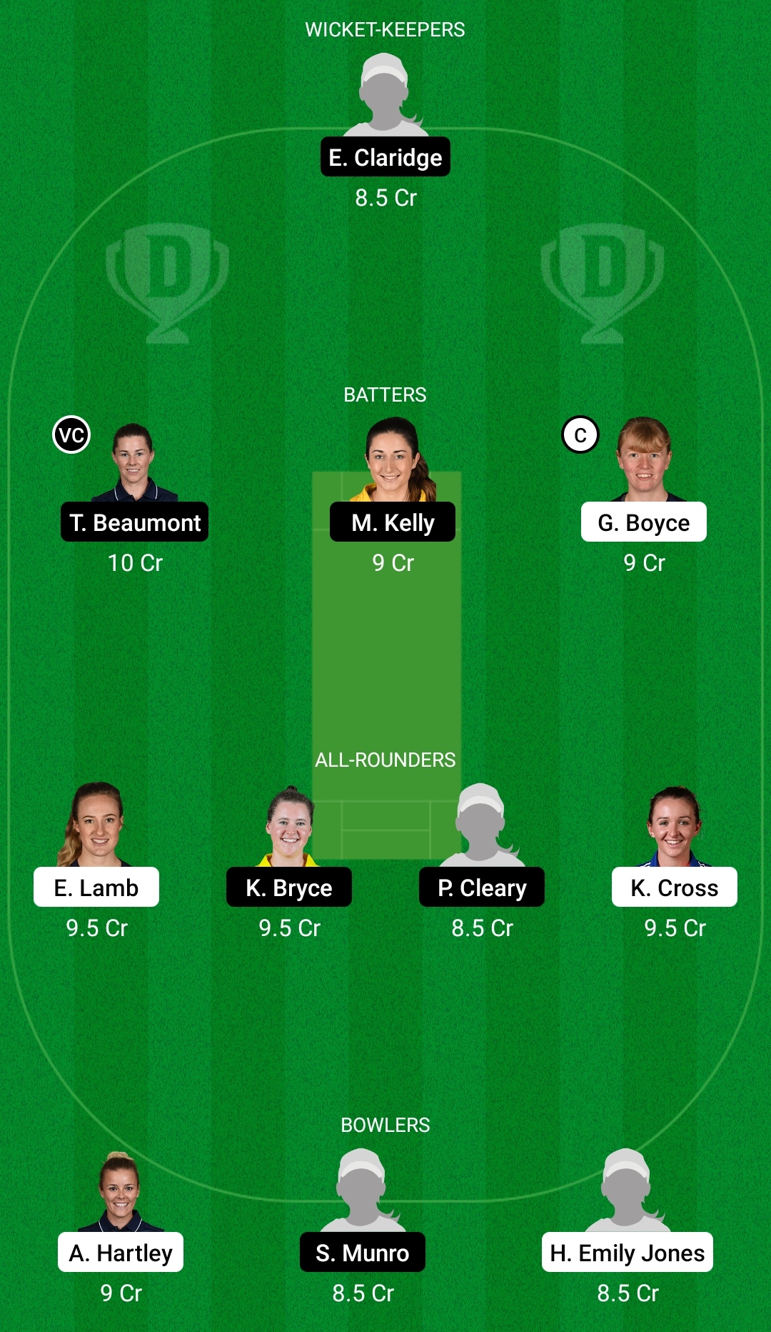 THU vs LIG Dream11 Prediction, Fantasy Cricket Tips, Dream11 Team, Playing XI, Pitch Report, Injury Update- English Women’s T20 Cup 3 THU vs LIG Dream11 Prediction Fantasy Cricket Tips Dream11 Team English Women’s T20 Cup