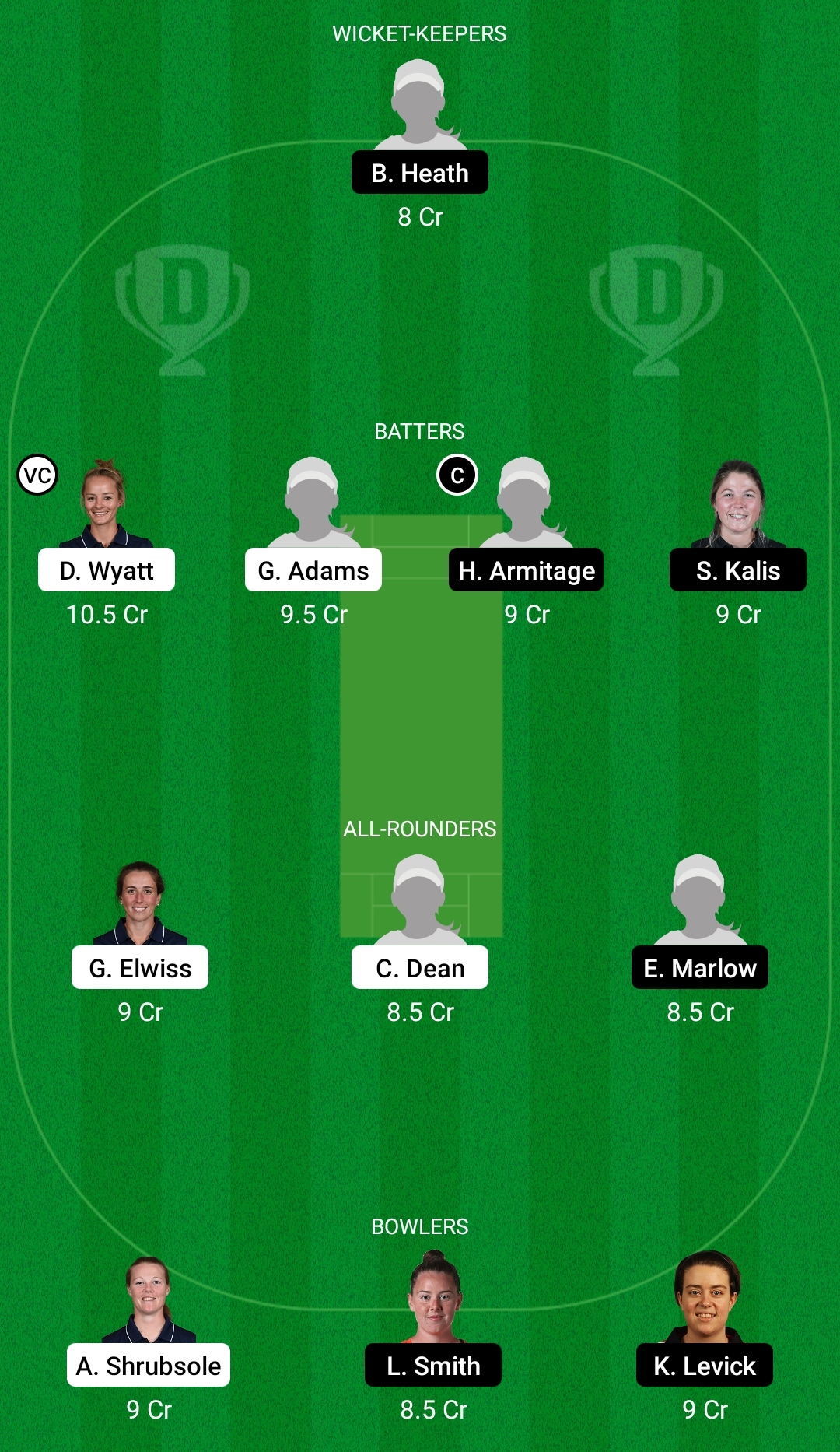 SV vs NOD Dream11 Prediction, Fantasy Cricket Tips, Dream11 Team, Playing XI, Pitch Report, Injury Update- English Women’s T20 Cup 3 SV vs NOD Dream11 Prediction Fantasy Cricket Tips Dream11 Team English Women’s T20 Cup