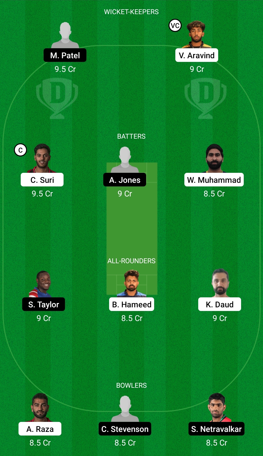 UAE vs USA Dream11 Prediction, Fantasy Cricket Tips, Dream11 Team, Playing XI, Pitch Report, Injury Update- CWC League-2 One-Day, Match 84 3 UAE vs USA Dream11 Prediction Fantasy Cricket Tips Dream11 Team CWC League-2 one-Day