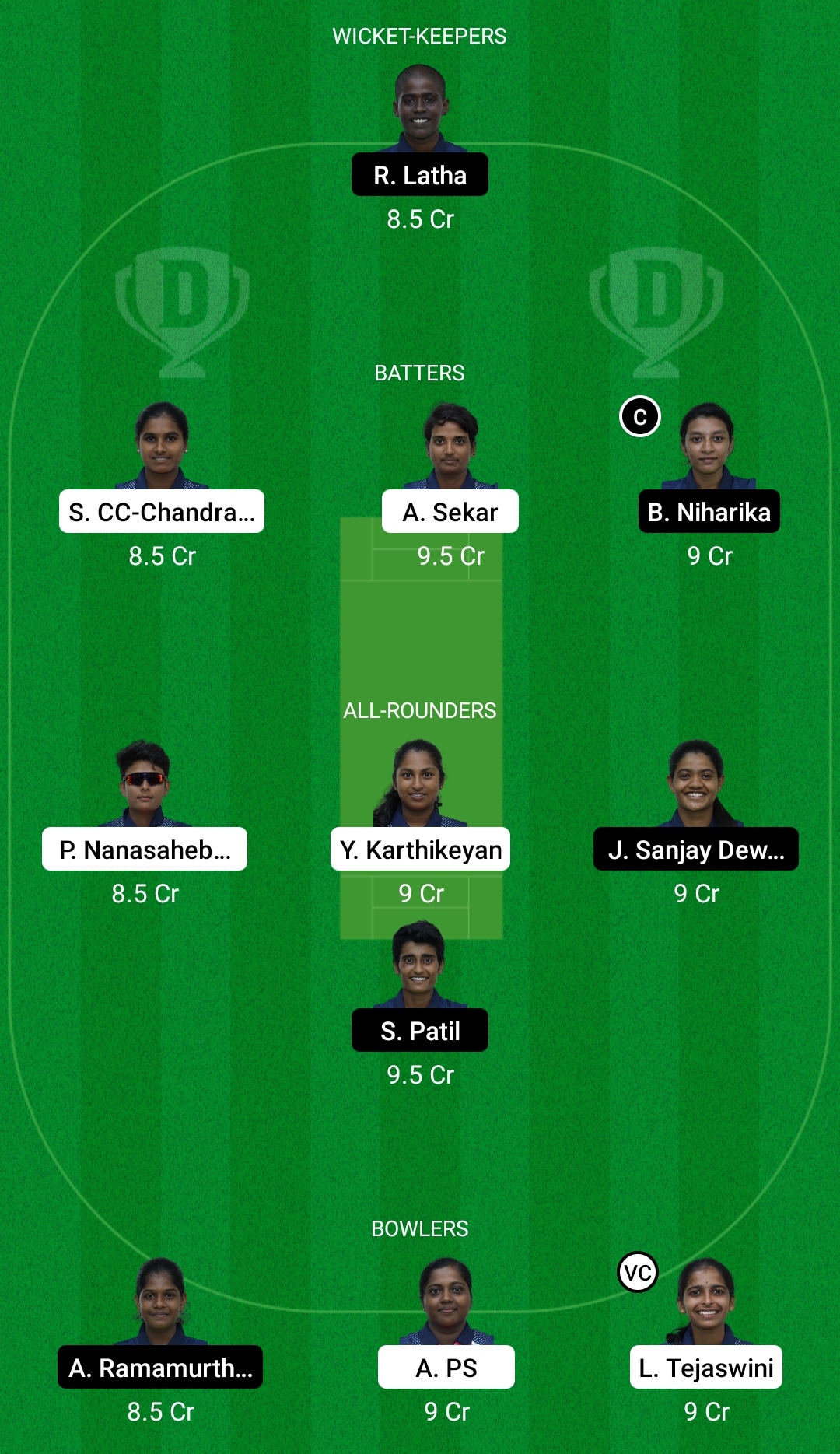 DIA-W vs PRI-W Dream11 Prediction Fantasy Cricket Tips Dream11 Team BYJU's Pondicherry Women's T10 