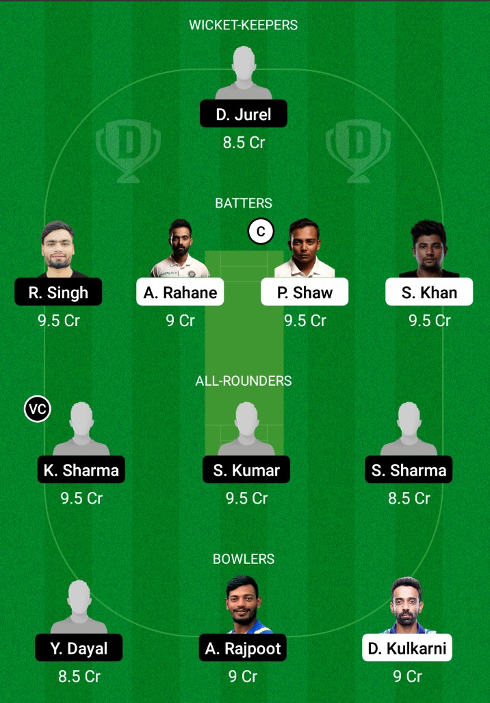 MUM vs UP Dream11 Prediction Fantasy Cricket Tips Dream11 Team Ranji Trophy 