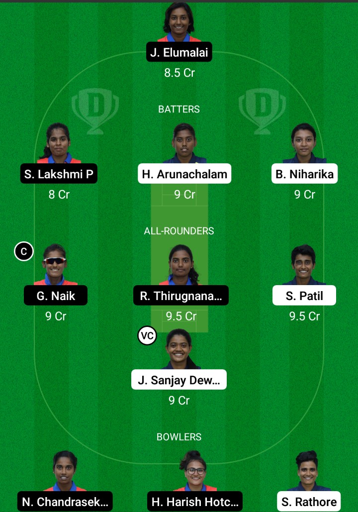 PRI-W vs QUN-W Dream11 Prediction, Fantasy Cricket Tips, Dream11 Team, Playing XI, Pitch Report, Injury Update- Byju’s Pondicherry Women’s T10 2 PRI-W vs QUN-W Dream11 Prediction Fantasy Cricket Tips Dream11 Team Byju's Pondicherry T10