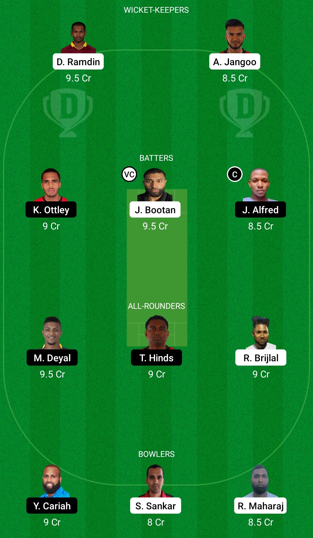 CCL vs LBG Dream11 Prediction Fantasy Cricket Tips Dream11 Team Dream11 Trinidad T10 Blast 
