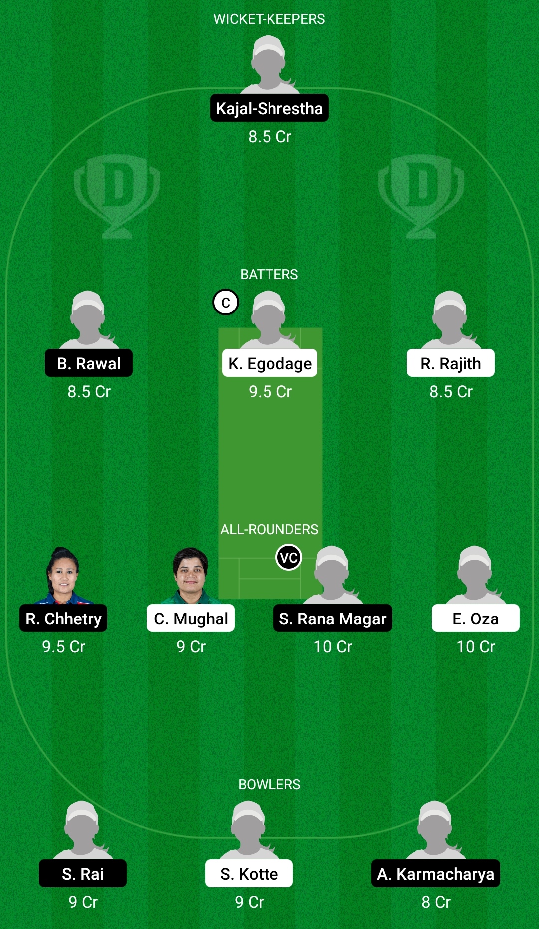 UAE-W vs NP-W Dream11 Prediction Fantasy Cricket Tips Dream11 Team ACC Women's T20 Cup 