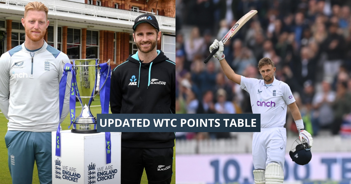 Updated ICC World Test Championship Points Table