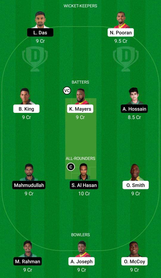 Today Match Team WI Vs BAN Dream11 Prediction, Fantasy Cricket Tips ...