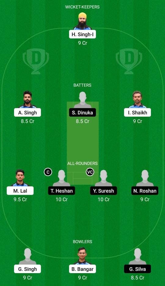 ALB vs MU Dream11 Prediction Fantasy Cricket Tips Dream11 Team FanCode ECS T10 Milan 