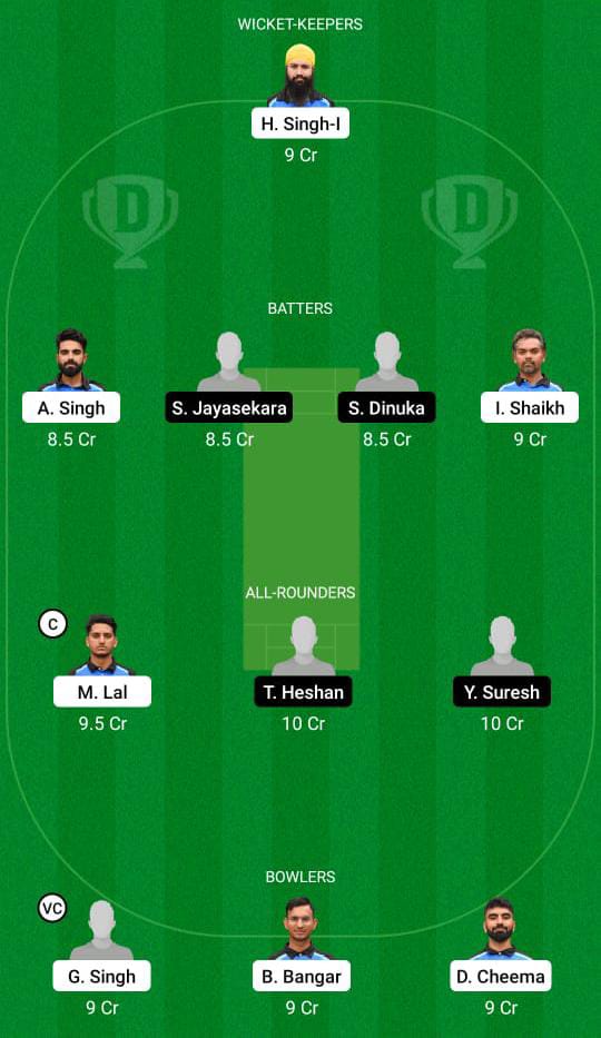 ALB vs MU Dream11 Prediction Fantasy Cricket Tips Dream11 Team FanCode ECS T10 Milan 