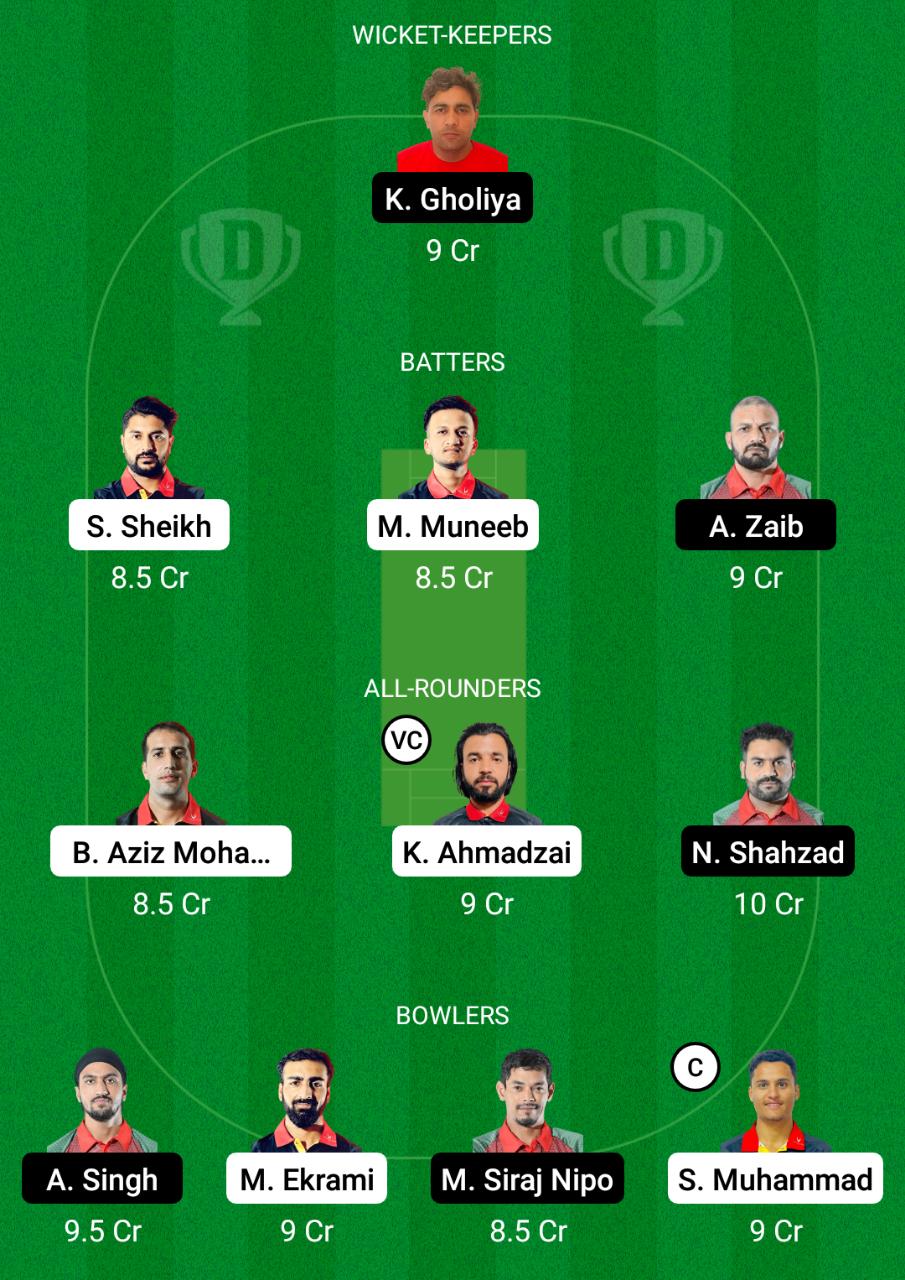 BEL vs POR Dream11 Prediction Fantasy Cricket Tips Dream11 Team XI Play Pitch Report Injury Update – ICC T20 World Cup Europe Qualifier C 4 BEL vs POR Dream11 Prediction Fantasy Cricket Tips Dream11 Team ICC T20 World Cup Europe Qualifier C