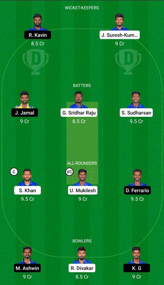 LKK vs SS Dream11 Prediction Fantasy Cricket Tips Dream11 Team Shriram TNPL 