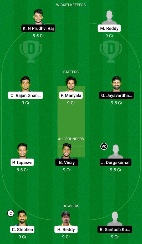 CSR vs RYLS Dream11 Prediction, Fantasy Cricket Tips, Dream11 Team, Playing XI, Pitch Report, Injury Update- Shriram APL 4 CSR vs RYLS Dream11 Prediction Fantasy Cricket Tips Dream11 Team Shriram APL