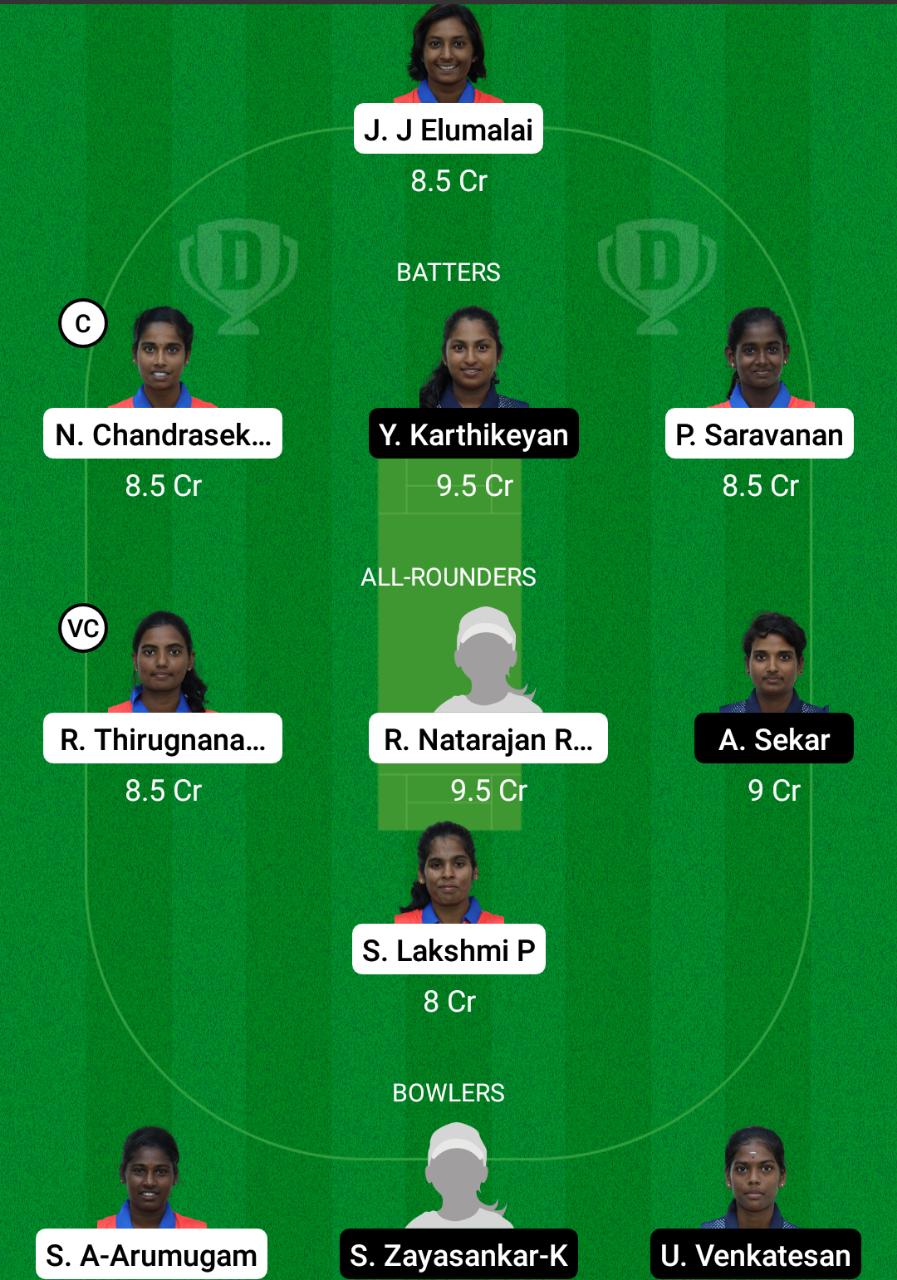 QUN-W vs LIO-W Dream11 Prediction Fantasy Cricket Tips Dream11 Team Pondicherry Women’s T10 