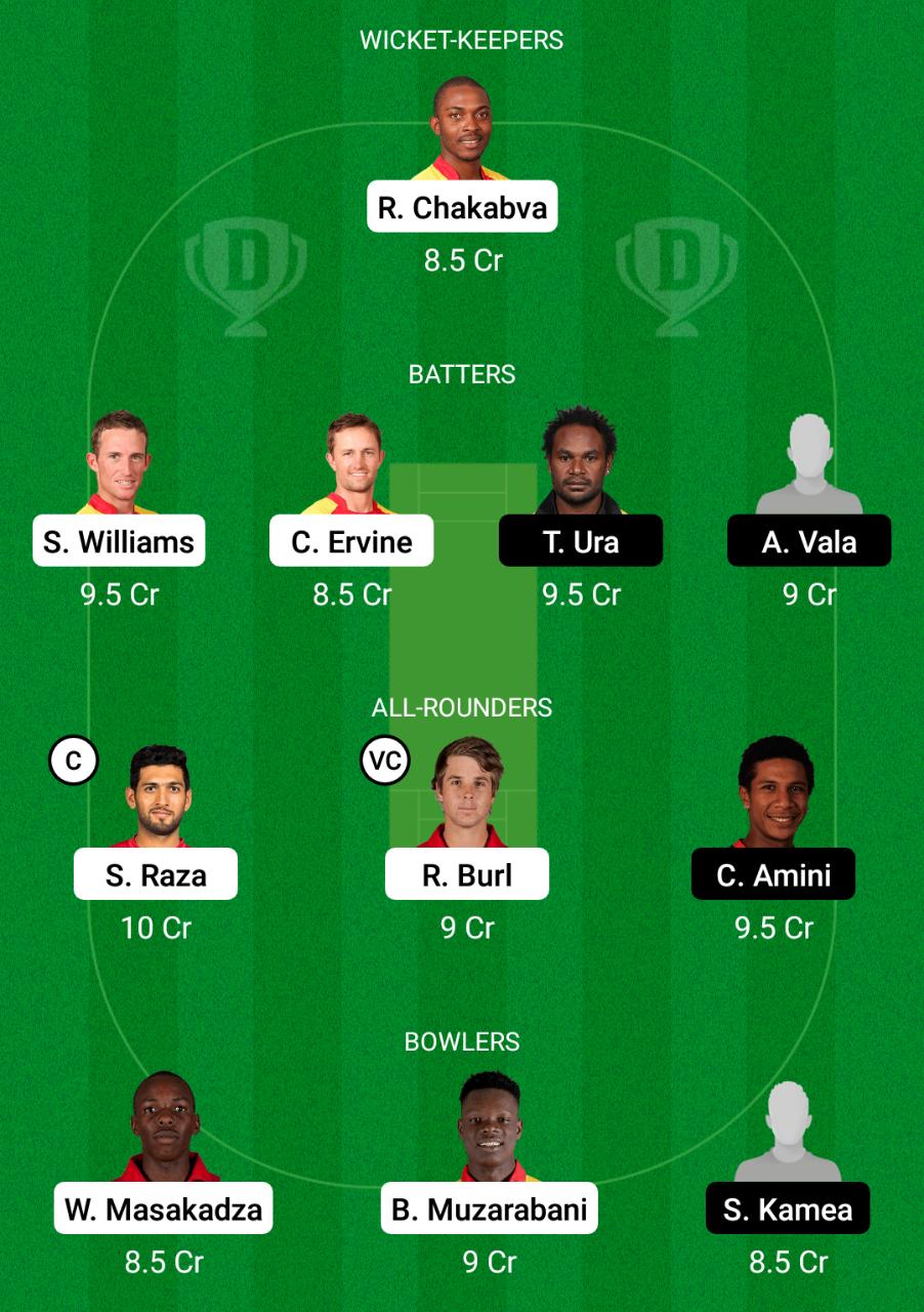 Today Match Team ZIM Vs PNG Dream11 Prediction, Fantasy Cricket Tips ...