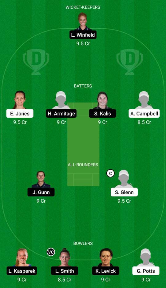 CES vs NOD Dream11 Prediction, Fantasy Cricket Tips, Dream11 Team, Playing XI, Pitch Report, Injury Update- English Women’s One-Day Trophy 2 CES vs NOD Dream11 Prediction Fantasy Cricket Tips Dream11 Team English Women’s One-Day Cup